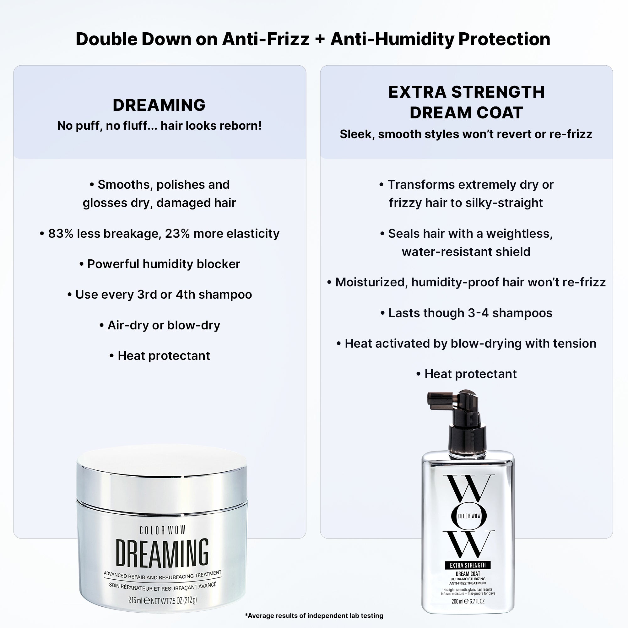 【2本セット】Color WOW Extra Strength COLOR WOW Extra Strength Dream Coat Ultra-Moisturizing Anti