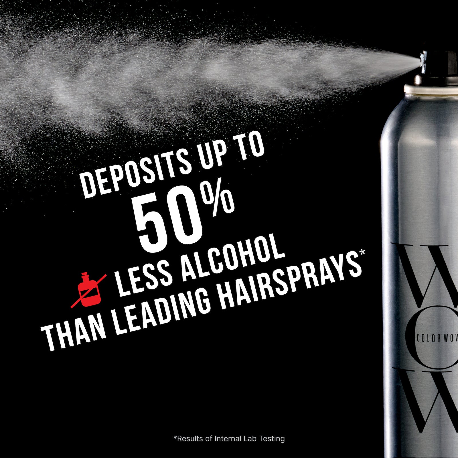 Strong Hold Hairspray with Heat Protection | Texas Hold 'Em by