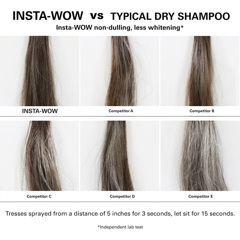 Comparison chart of hair color before and after using Insta-Wow dry shampoo versus competitors.