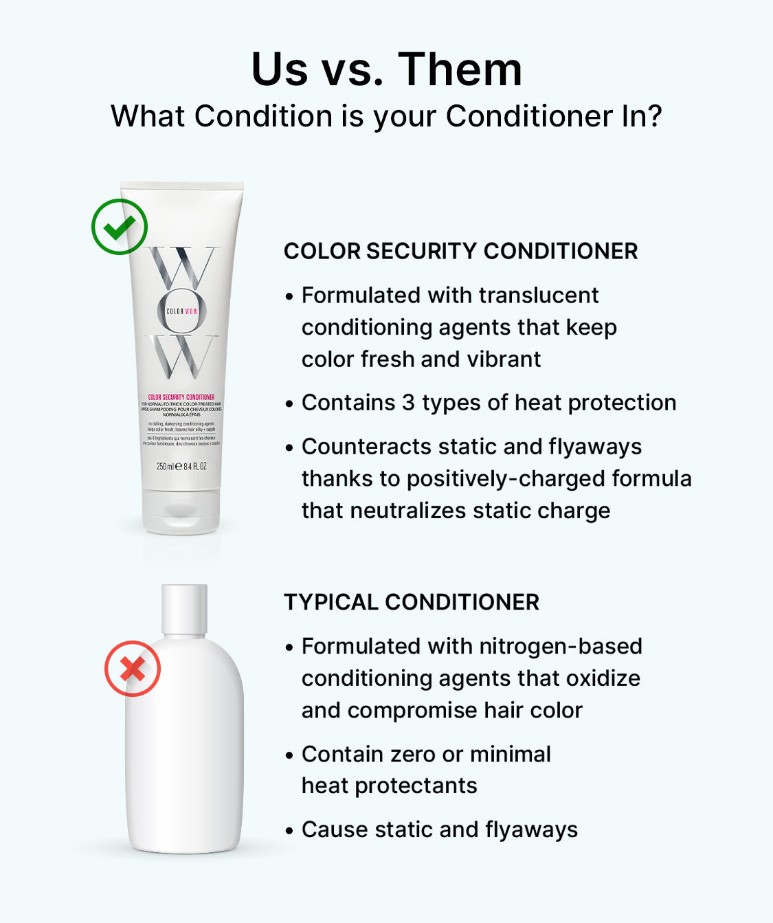 Color Conditioner Rinse Color Security Conditioner | Conditioner for Fine Hair – Color Wow