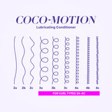Coco-Motion Lubricating Curl Conditioner