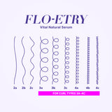 Flo-etry Vital Natural Serum for Curly Hair