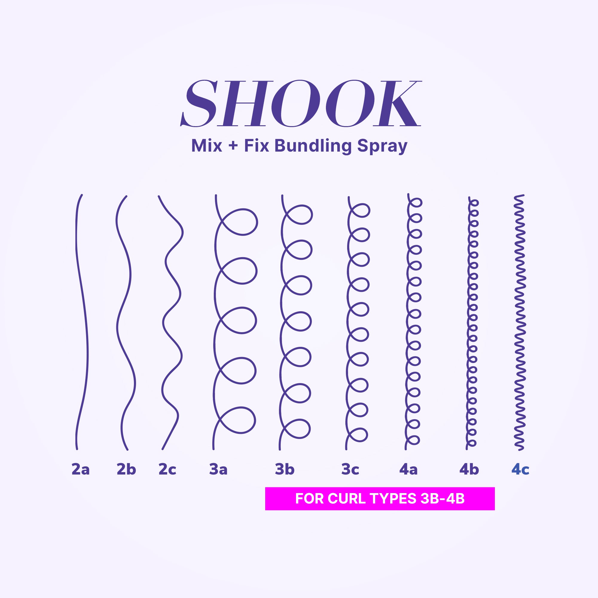 Curl Wow Shook | Anti-Frizz Curl Definition Spray – Color Wow