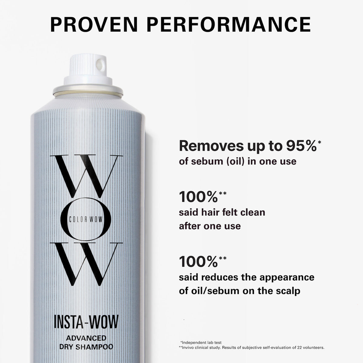 Insta-WOW | Talc-Free Dry Shampoo Spray for Oily Hair – Color Wow