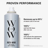 Color Wow Insta-Wow Advanced Dry Shampoo can with text PROVEN PERFORMANCE above and product claims: Removes up to 95%\* of sebum (oil) in one use, 100%\*\* said hair felt clean after one use, and 100%\*\* said reduces the appearance of oil/sebum on the scalp, with footnotes for independent lab test and in-vivo clinical study of 22 volunteers.

