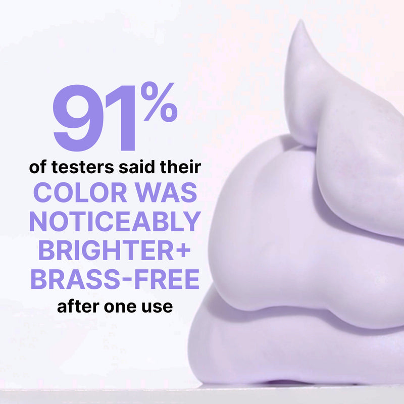 91% of testers said their color was noticeably brighter + brass-free after one use